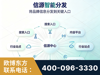 醴陵-信源智能分发