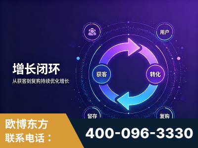 醴陵-服务有保障，一企一案深度诊断