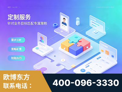 醴陵-一站式打造GEO全链增长闭环