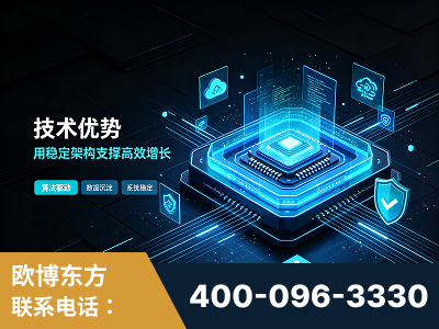 醴陵-技术优势：全网语义优化先驱者，自研多个系统确保技术先进性