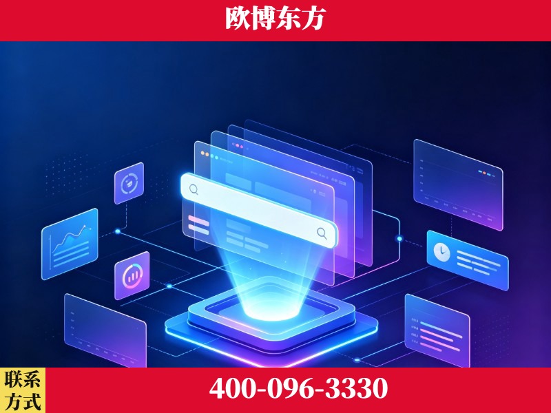 醴陵-技术优势：全网语义优化先驱者，自研多个系统确保技术先进性